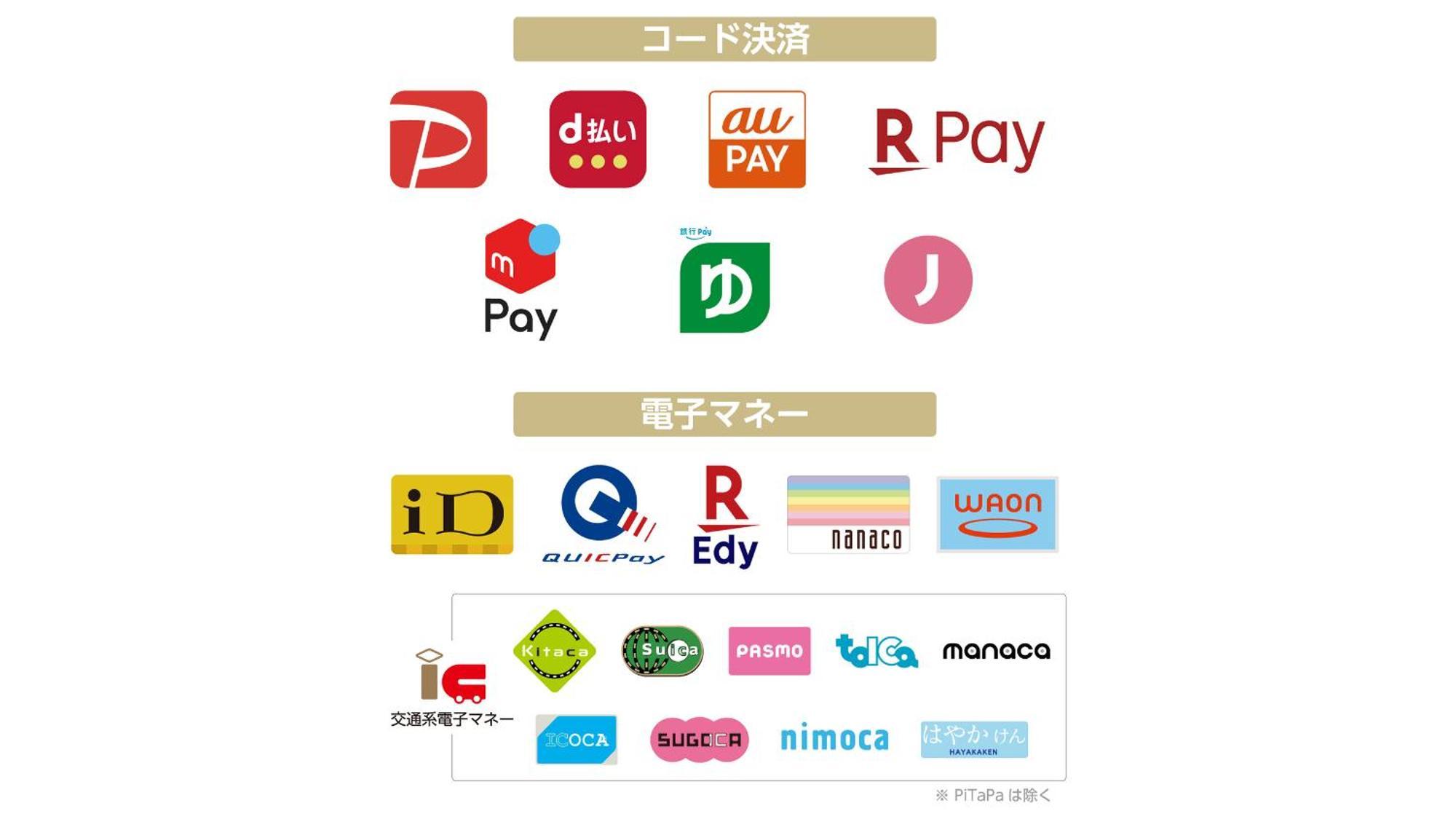 โรงแรมอะป้า โคมัตซึ โคมัตสึ ภายนอก รูปภาพ